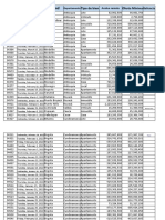 Remates Judiciales Del 05 de Enero de 2022