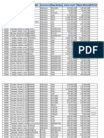 Remates Judiciales Del 26 de Enero de 2022