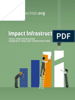 Impact Infrastructure:: Local Views On Building Community-Resilient Infrastructure