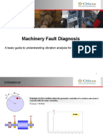 Machinery Fault Diagnosis: A Basic Guide To Understanding Vibration Analysis For Machinery Diagnosis