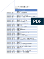 土木所 0851234 侯柏毅.rvt