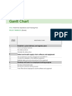 Odemale.Endurance - Activity Template Gantt chart