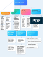 Plantilla Mapa Conceptual 16