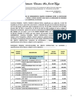 Compra de Elementos de Soldaduras y Otros