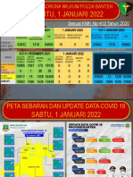 Kasus Coronaformat Baru 1 Jan 2022