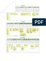 Formatos SICs