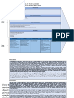 Value Chain Analysis: de La Salle University Medical Center