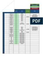 Controle de frota com prefixos, status e dados de veículos