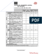 Ficha de Evaluacion Del Desempeño Docente para La Contratacion 2021