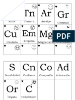 Tabla Periódica de Las Emociones