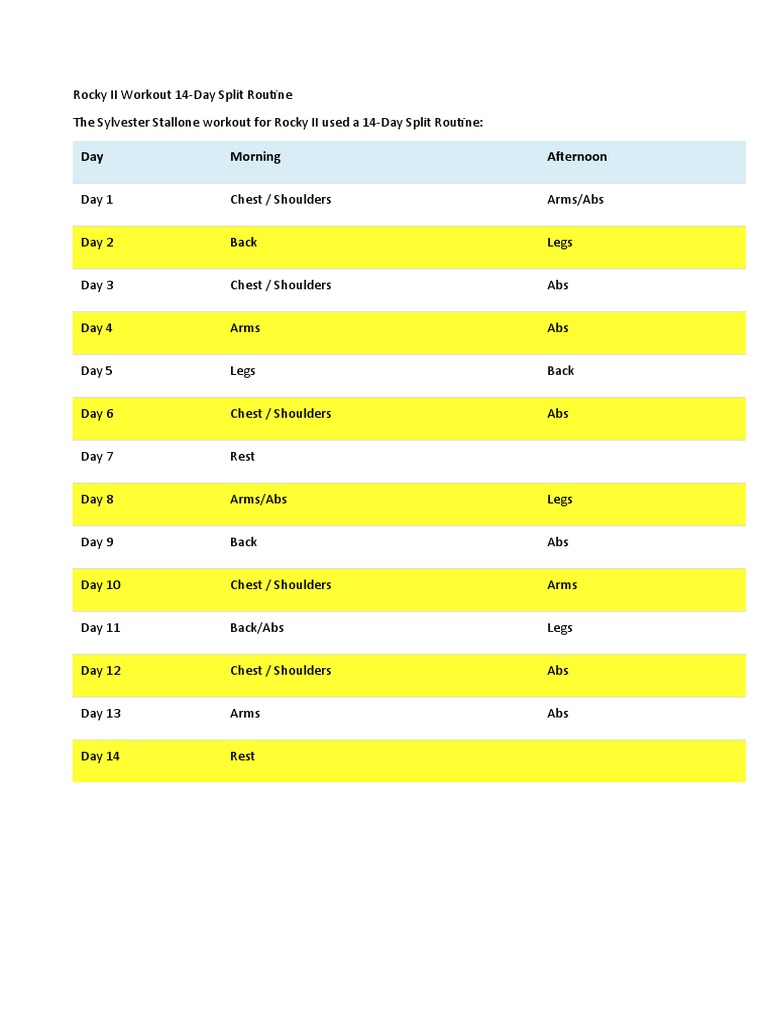 Rocky II - Rambo Workout 14 Split-Routine | PDF | Weight | Physical Fitness