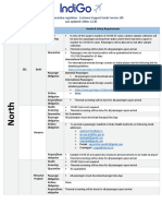 State Wise Quarantine Regulation - Customer Support Guide Version-185 Last Updated: 10nov 12:30