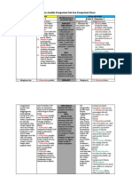 Penyajian Analisis Kompetensi Inti Dan Kompetensi Dasar