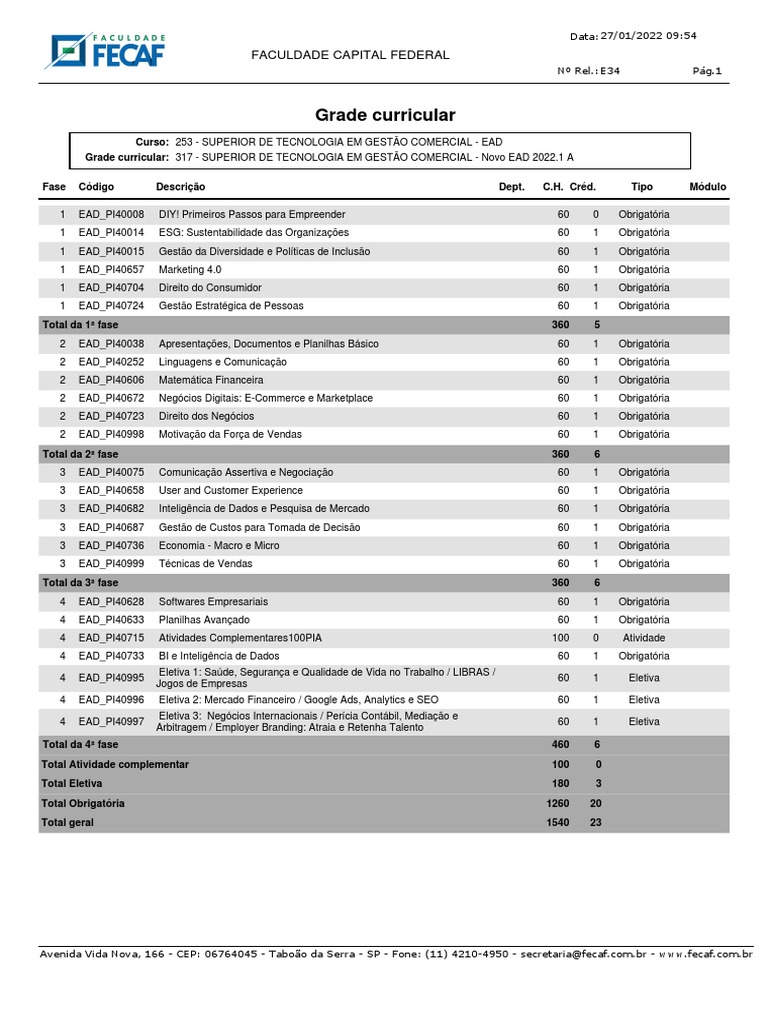 Grade Curricular Gestão Comercial EAD | PDF | Business | Economias