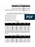 Caso Microeconomía