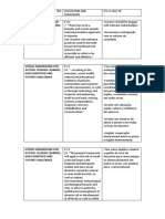 Hyogo Framework For Action: Lessons Learned, Gaps Identifed and Future Challenges