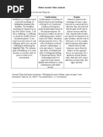 54c PDF | PDF | Dzogchen | Vajrayana