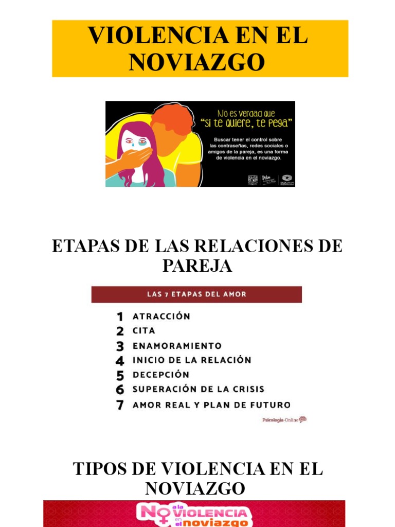 Tipos y Prevención de Violencia en Noviazgo | PDF | Relaciones ...