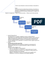 Procedimiento contencioso tributario