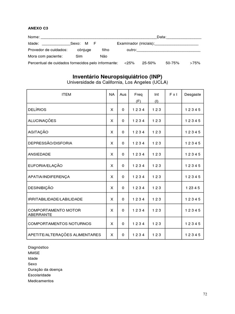 Avaliação do Inventário Neuropsiquiátrico | PDF | Depressão | Ansiedade