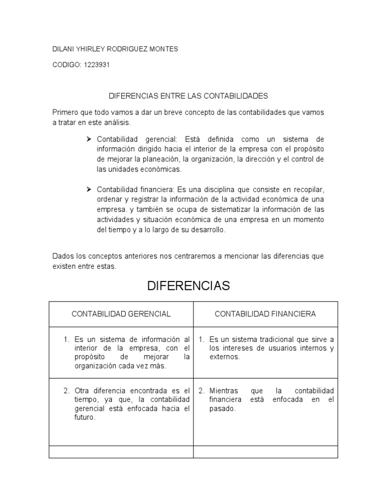 Diferencias entre Contabilidad Gerencial y Financiera | PDF ...