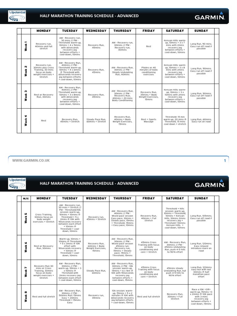 2 intelligence overview