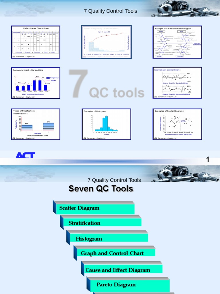 7 Essential Quality Control Tools | PDF | Histogram | Graphics