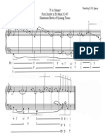 W. A. Mozart Horn Quintet in Eb Major, K.407 Shenkerian Sketch of Opening Theme