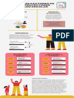 Factores de Riesgo y Protectores Del Fracaso Escolar
