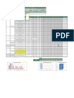 Plan de Trabajo PGR - Arl para Dispel Sas 2019