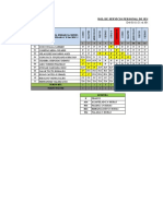 Rol de Servicio Personal de Seguridad - Planta Paita