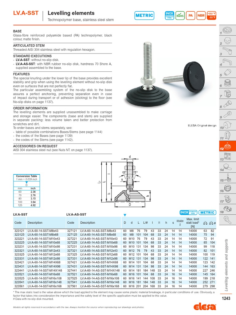 Levelling Elements: Lv.A-Sst | PDF | Stainless Steel | Building Engineering
