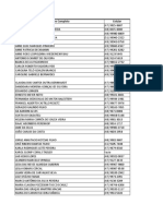 Contato de Médicos Especialistas