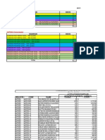 COMISIONES POR PAGAR MES 01.2022lsx