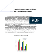 BIO Dyalisis Vs Kidney Essay