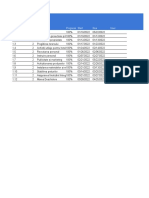 Overall Progress Report for Hotel Construction Project