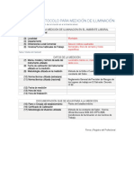 Datos Del Protocolo para Medición de Iluminación