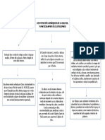 Jerarquia de La Iglesia Lumen Gentium