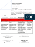 IKI-Kepala Sekolah - SMANJA