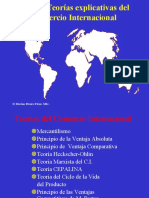 Teorias Del Comercio Internacional