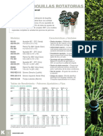 K Rain Difusor - Boquillas Giratorias - Rotary - Nozzles ES