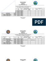 Dimanayat Integrated School Transmittal of DTR and Form 6 To Schools Division Office