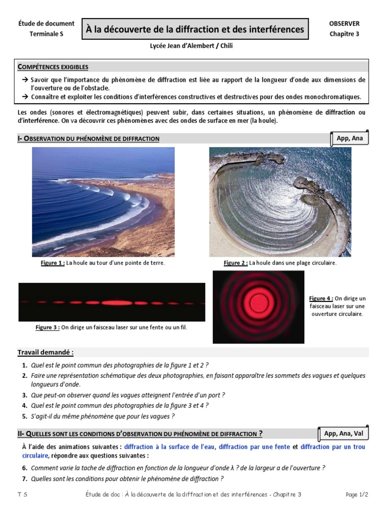 Diffraction et interférences en terminale S | PDF | Diffraction | Vagues