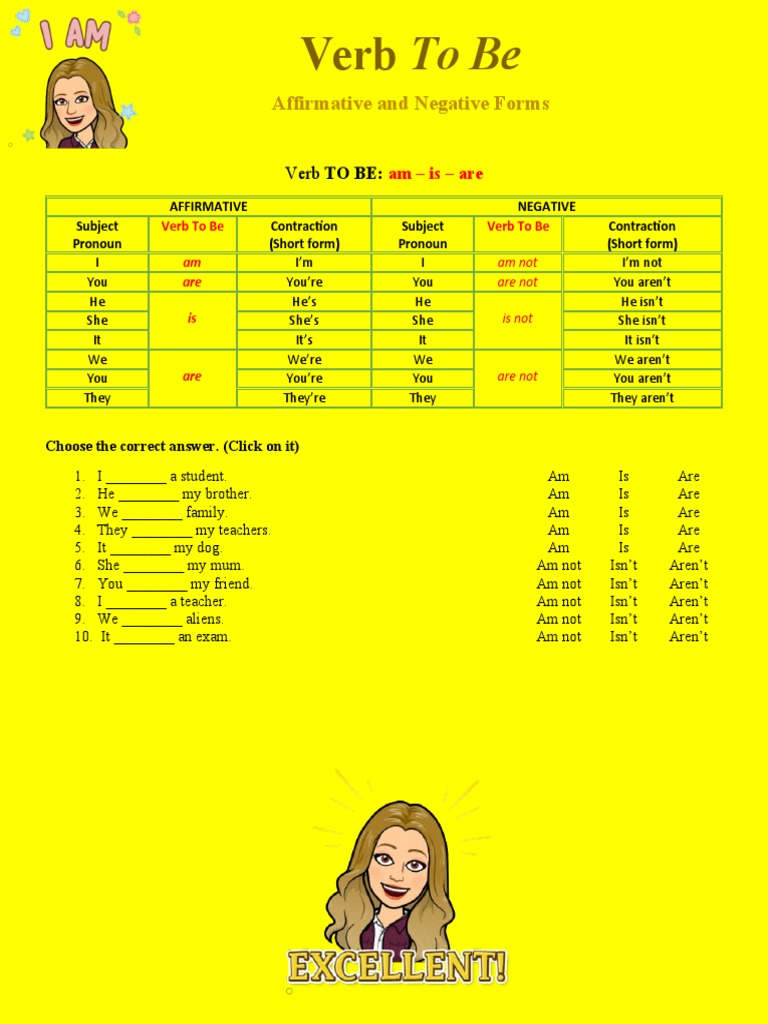 Verb To Be: Affirmative & Negative Forms | PDF | Language Arts & Discipline