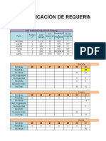 MRP-Planificación de requerimientos