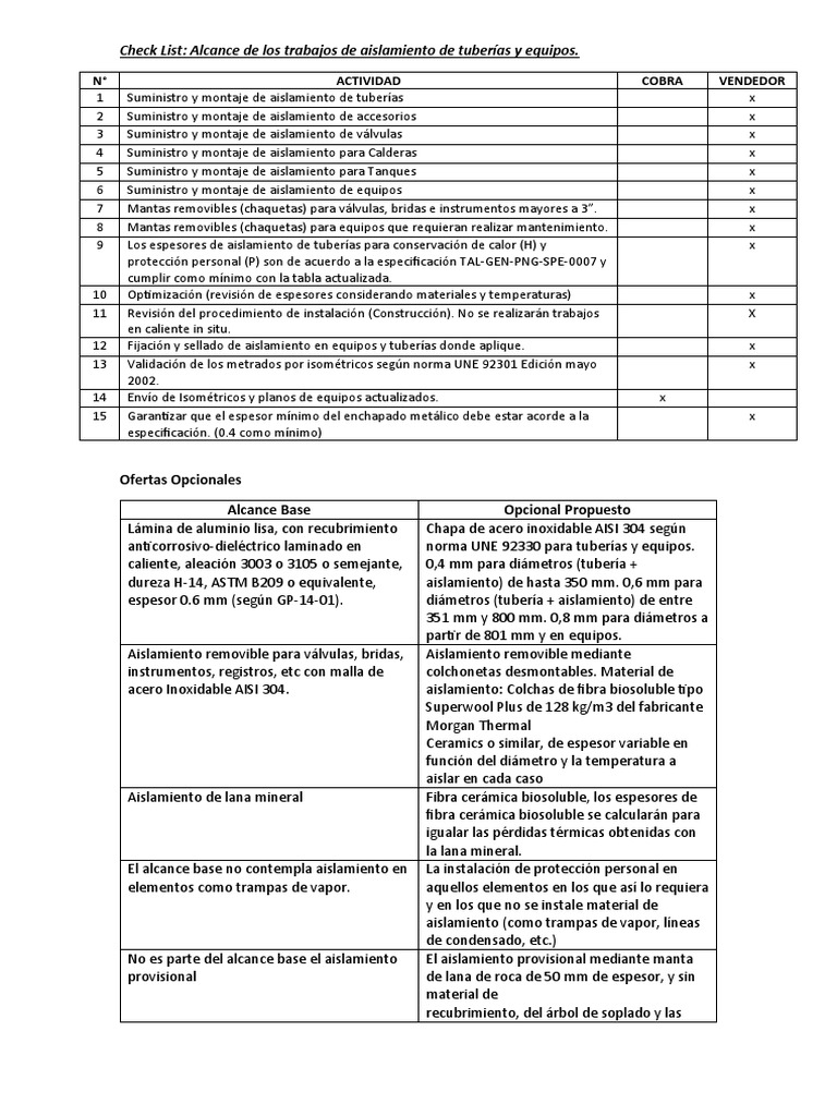 Lista de Verificación de Aislamiento | PDF | Rieles | Química