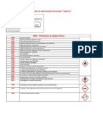 Listado de Indicaciones de Peligro