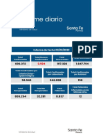 Informe de Fecha 03/02/2022