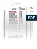 Exposiciones Direccion 2022