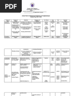 Action Plan in Edukasyong Pantahanan at Pangkabuhayan School Year 2017-2018